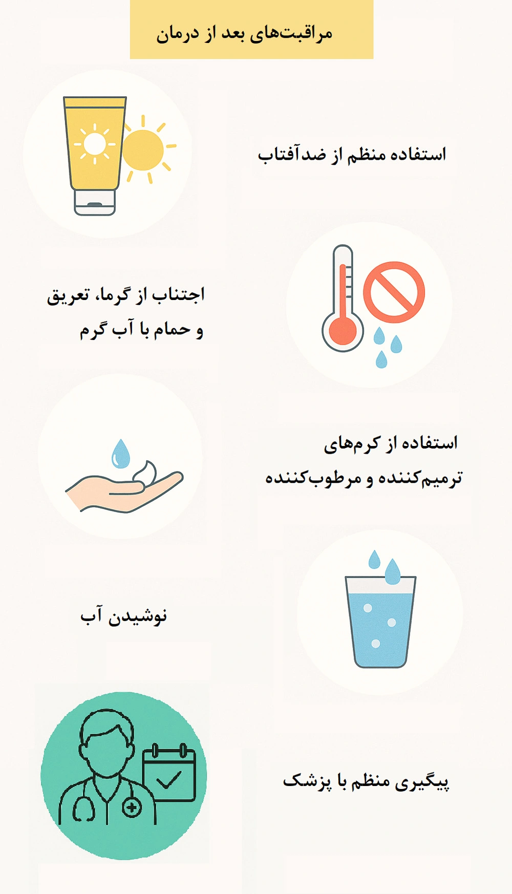 مراقبتهای بعد از لیزر