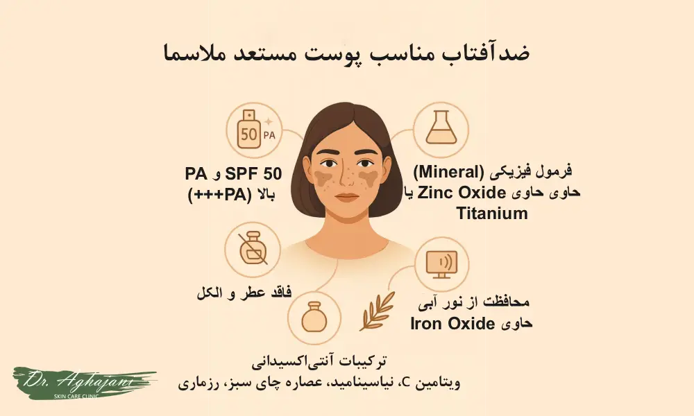 ضد آفتاب مناسب برای پوست مستعد ملاسما