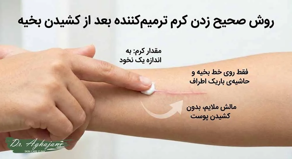 نحوه صحیح استفاده